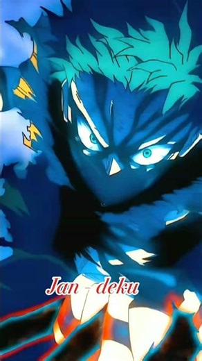 your birth month your anime character (part1)#anime