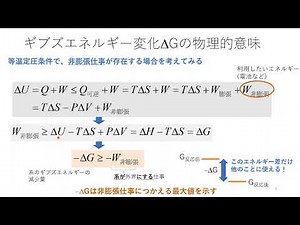 物理化学（熱力学）5 ギブズエネルギーの変化量ΔG