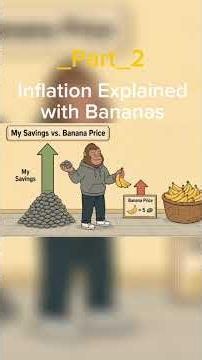 monkey explains inflation #finance #animation