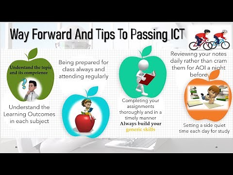 How to Approach and Attempt ITEM 1 in UNEB ICT 840-2 For New Curriculum