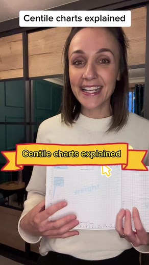 Centile charts explained 😊 In this video I explain briefly the centile chart, how we plot and what we’re looking for. There are separate charts for boys and girls and also a chart for babies that were born prematurely. Your health visitor should advise you whether your child needs their weight monitoring more frequently but as a general guide for a well baby that is growing consistently the following guidance is advised. ➡️ After 2 weeks no more than once a month up to 6 months of age. ➡️ No mo