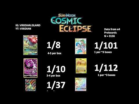Pokemon TCG Sun & Moon Cosmic Eclipse Pull Rates (plus live pack opening tonight 1/2/21 @9pm EST!