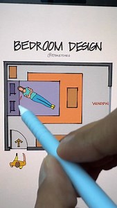 Your bedroom feels off? It’s probably the bed placement. | 07sketches