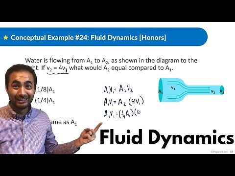 Fluids | Physics | Intro to Fluid Dynamics