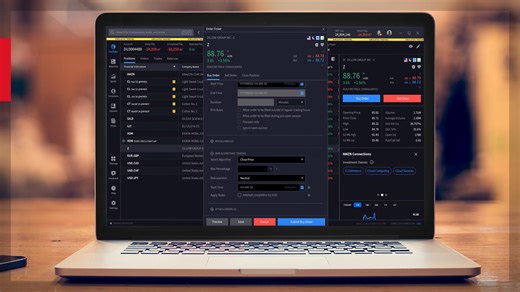 Close Price Orders in Desktop | IBKR Campus US
