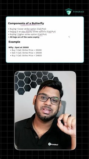 Components of Butterfly Spread in Options