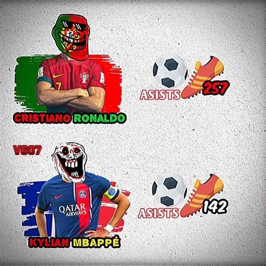 🔥 Ronaldo vs Mbappé – Who’s the Real Winner? 🏆