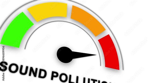 Animated sound pollution meter showing movement from low level to high level, ideal. 3d video