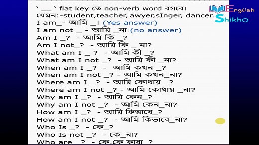 12 reactions · 5 comments | Class -7 ( lesson -3 .A ) basic English ( sub+ am / is / are )+ non-verb. #fypシ #baby #learning #Education #Bangladesh #English | English shikho | Facebook