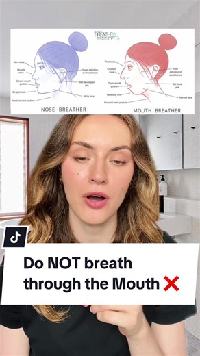 Breathing Techniques: Mouth Breather's Guide to Better Respiratory Health