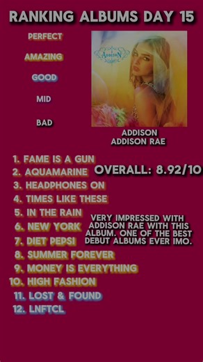 Addison - Addison Rae #music #album #ranking #fyp #addison