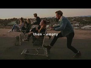 AESTHETIC SONGS for edits, instagram stories, study | NO COPYRIGHT [lofi / hiphop / chill mix]