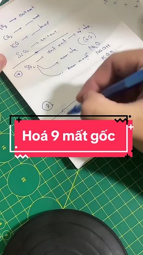 Tác dụng của H2SO4 loãng với kim loại cho lớp 9