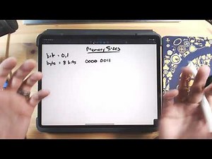 Memory Sizes (bits, bytes, etc.)