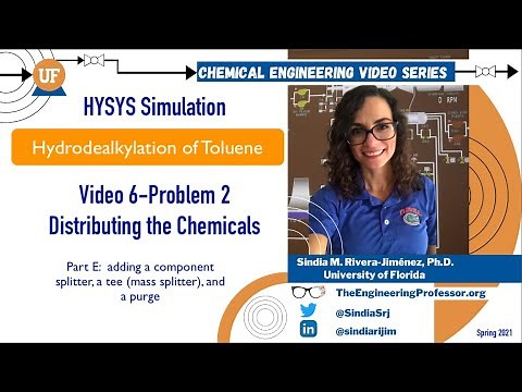 Aspen HYSYS V6 Problem 2 Part E Component Splitter, TEE, and Purge