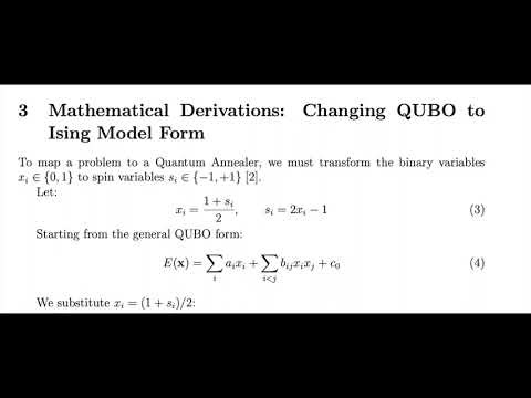 Application of Ising Model in Quantum Annealing