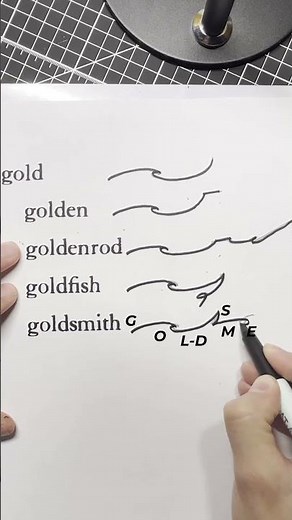 Why learn #shorthand today?