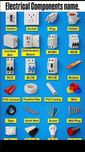 Essential Electrical Components and Their Names | Full Electrical Materials List |Wiring Accessories