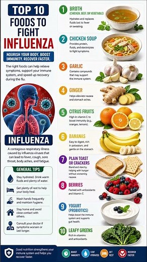 Discover the top 10 foods that help fight Influenza naturally