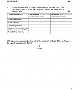 Choose any two types of human settlements and compare them. You... | Filo