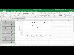 Regresión lineal simple ejemplo