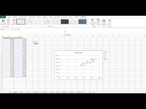 HOW TO VIDEO Dr Ami Gates MOOT Intro Stats Correlation Scatterplots Prediction Trendline Excel