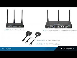 Simplify Collaboration: Wireless Presentation and Conferencing from Blustream