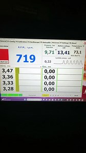 Z pomocą przychodzi nam Forté Fuel System Cleaner Advanced | Forté Polska - płukanki, dodatki do paliw i preparaty czyszczące