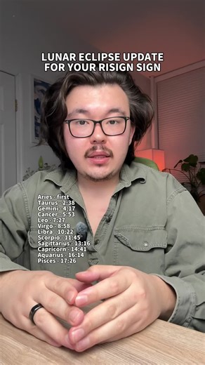 Lunar eclipse update! #tarot #astrology | lunar eclipse