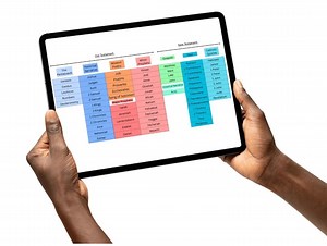 Books of the Bible Basic Genre / Color, Bible Categories, Bible Books Literary Genre - Etsy Canada