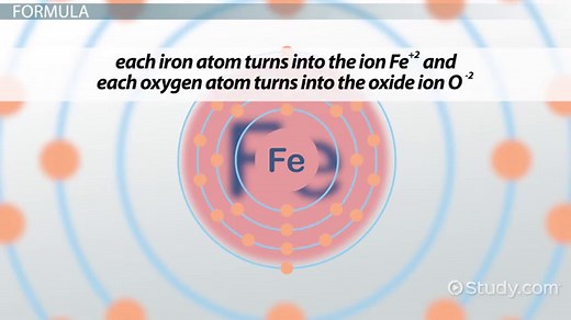 You must c C reate an account to continue watching