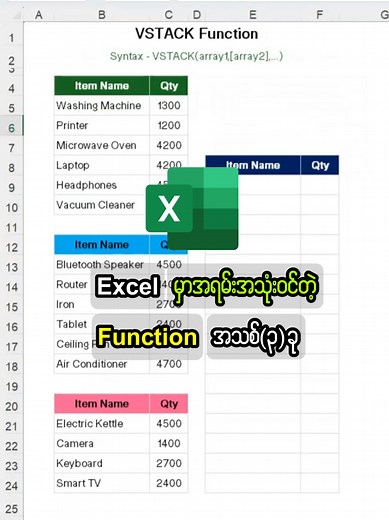 Excel Function #excel #exceltutorial #excelpro #advancedexcel #myanmarexcelguide