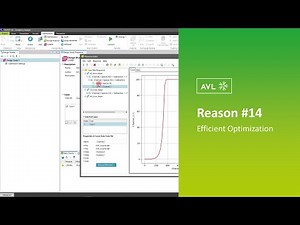 AVL CRUISE | Reason for Usage #14