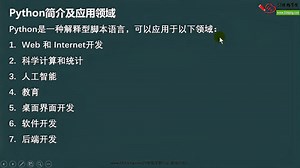 Python视频教程-第一课 Python简介-51视频学院出品