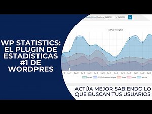WP STATISTICS - WORDPRESS PLUGINS FOR WEB SITE STATISTICS