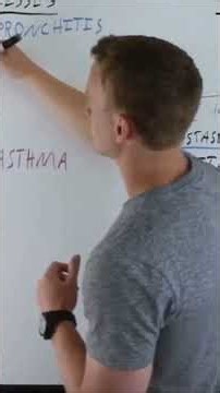What Actually Is COPD? Chronic Bronchitis vs Emphysema