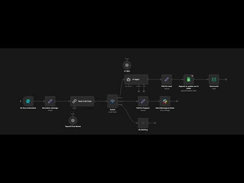 AI Automation For Small Business: I Built an AI Sales Team for $0