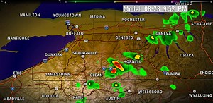 Andy Parker on Reels