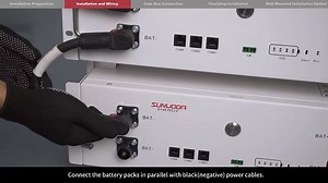 #Sunwoda Atrix is revolutionizing the industry with its flexible application and optimized features for stack and built-in cabinet design. 📽 Watch the installation video and check its remarkable scalability and effortless installation process! 🔌 Flexible application: Optimized for stack and build-in cabinet installation. 🛠️ Easy installation: Just plug and play! Compact and lightweight, it only requires two people to install. 💪 Excellent performance: With 100% DOD and the ability to operate 