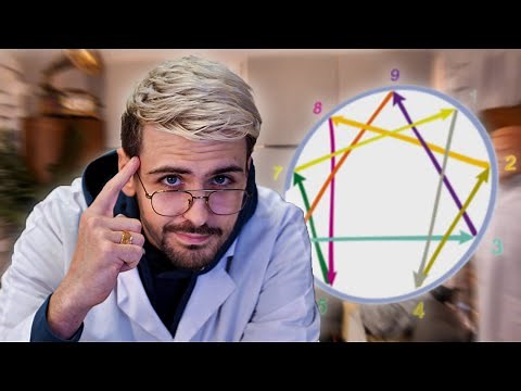 JE DÉCOUVRE MON "TYPE" ! (Test Ennéagramme)