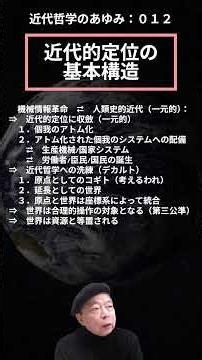 近代哲学の歩み（ショート）０１２：近代的定位の基本構造 #デカルトの考える、わたし（原点）と世界（延長・座標）