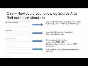 GCSE History Edexcel - How to answer Paper 1 - Updated for GCSE Changes
