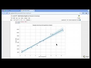 Correlation Analysis in Python