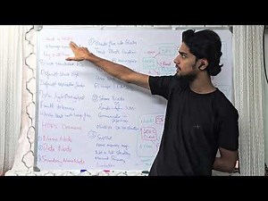 HDFS Hadoop Distributed File System | Big Data Analytics | Module 2 BCS714D | VTU 22SCHEME