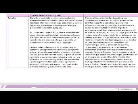 Modulo 9 Actividad Integradora 4