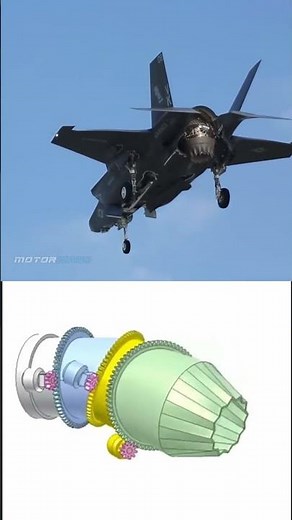 F-35 : F-35 Stunning Vertical Takeoff & Landing in Action!