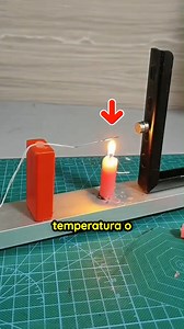 Temperatura de Curie #DivulgaciónCientífica #CienciaEnAccion #Ciencia | Ciencia Asombrosa