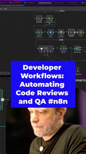 Developer Workflows: Automating Code Reviews and QA #n8n