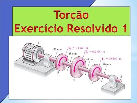 Torção Exercício Resolvido 1| Resistência dos Materiais