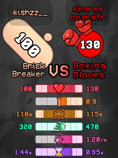 Brick Breaker vs Boxing Gloves: Season 3 Match 3
